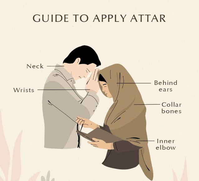 Dukhni Yemeni Attar Oil Set: Authentic Arabic fragrance oils for Ramadan & Eid. Includes Nashwan, Al Ghawi, Al Adeni, Al Mukhamar, Al Gharam, Al Shabab - 6ml each.