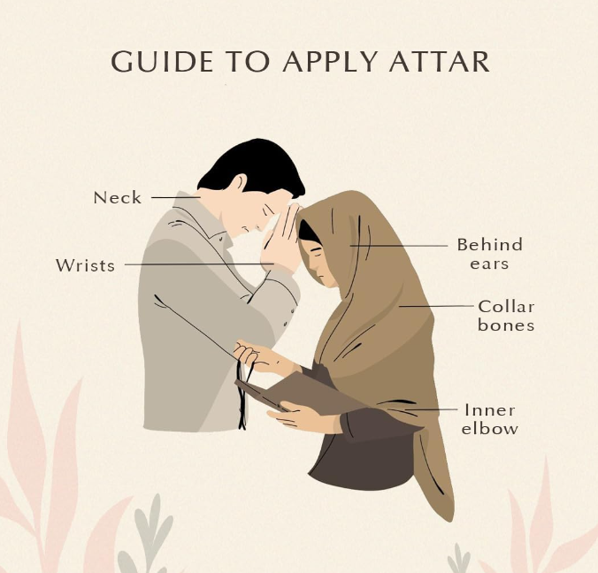 Dukhni Mixed Attar Oil Set: 6 assorted mini roll-on perfumes (6ml each), perfect for Ramadan and Eid. Arabian oud oil fragrances, sampler gift set, Halal & vegan Islamic scents.