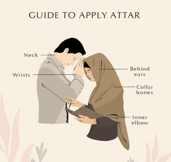 Dukhni Luxury Attar Oil Set: 6 assorted unisex perfumes (6ml each), mini roll-ons, Arabic oud fragrance. Alcohol-free, vegan, perfect for gifting.